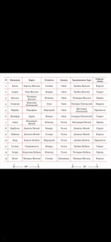 Фабио Листрани: Таро Тёмное. Гоетия, новый формат