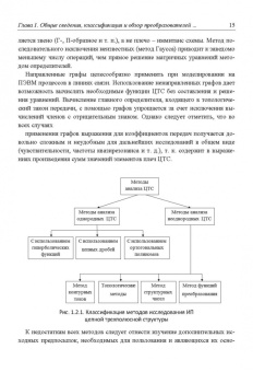 Сухинец, Гулин: Основы построения и методы проектирования аналого-цифровых интерфейсов и интеллектуальных датчиков