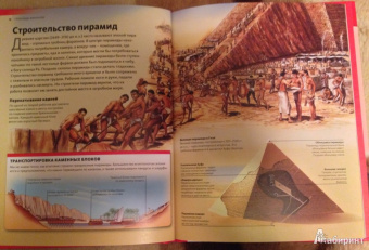 Гробницы фараонов