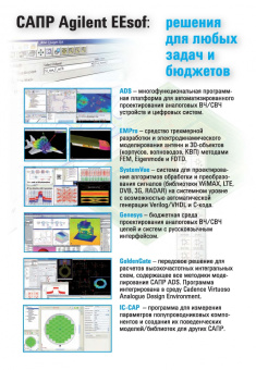 Павел Латышев: Каталог САПР. Программы и производители. 2014-2015