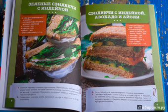 Зоряна Ивченко: Перекус на каждый день