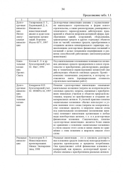 Москаленко, Москаленко, Ревунов: Инвестиционное проектирование. Основы теории и практики. Учебное пособие