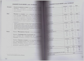 Дуглас Грэм: Диета 80/10/10. О "пользе" зерновых