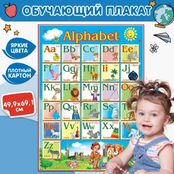 Английский алфавит плакат. Обучающий постер-плакат для начальной школы и детского сада "Алфавит", Английские буквы