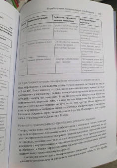 Майкл Томпкинс: Избавление от тревоги и депрессии. Простые практики, которые помогут управлять своим настроением