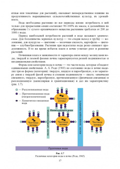 Матюк, Мазиров, Полин: Земледелие. Учебник для вузов