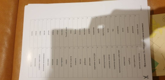 Татьяна Данилюк: Развиваем мышление. Коррекционно-развивающая программа для работы с младшими подростками (11-13 лет)