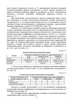 Еремкин, Королева: Тепловой режим зданий. Учебное пособие