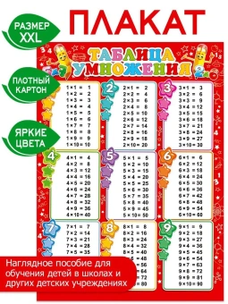 Обучающий плакат на стену по математике Таблица умножения (вертикальная)