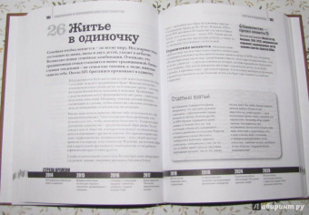 Ричард Уотсон: Будущее. 50 идей, о которых нужно знать