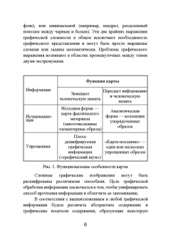 Захаров, Кобзев: Картографический метод и геоинформационные системы в инженерной геологии. Учебное пособие для СПО