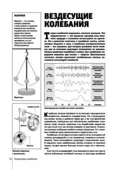 Анна Спектор: Физика