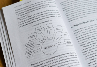 Катлин Смит: Управление тревогой. Системный подход к борьбе с беспокойством на работе и в отношениях