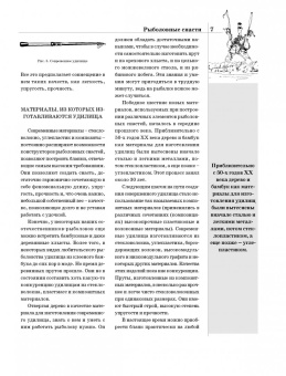 Рафеенко, Зарайский, Смехов: Клевая рыбалка. Полная энциклопедия