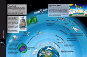 Маркус Джонсон: Земля. Виртуальная реальность
