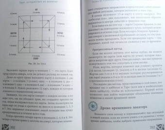 Кац, Гудвин: Таро. Путешествие во времени. Мудрость прошлого в современном прочтении Таро