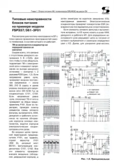 Блоки питания и LED-драйверы современных ЖК телевизоров. Ремонт № 155