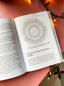 Джули Смит: Почему никто не сказал мне об этом раньше? Проверенные психологические инструменты на все случаи