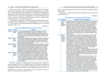 Платонова, Вапнярская, Харитонова: Проектирование гостиничной деятельности. Учебное пособие
