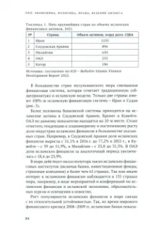 Тагирова, Дрожжин, Чупрова: Объединенные Арабские Эмираты. Экономика, политика, право, ведение бизнеса. Учебное пособие