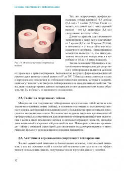 Ачкасов, Касаткин: Основы спортивного тейпирования. Учебное пособие