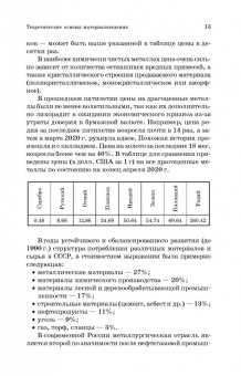 Сергей Сапунов: Материаловедение. Учебное пособие