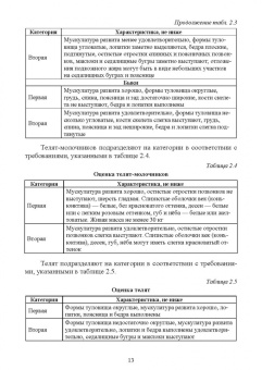 Пронин, Фисенко, Мазилкин: Технология первичной переработки продуктов животноводства. Практикум. Учебное пособие для СПО