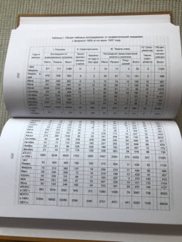 Колпакиди, Потапов: Николай II. Святой или кровавый?