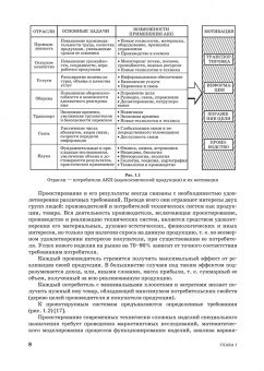 Юрий Остяков: Проектирование деталей и узлов конкурентоспособных машин. СПО