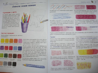 Уте Людвиг-Кайзер: Мои первые уроки рисования. Рисуем зверюшек!