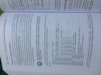 Михалис Цукалос: Golang для профи. Работа с сетью, многопоточность, структуры данных и машинное обучение с Go