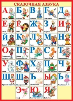 Обучающий плакат сказочная азбука на стену по русскому языку Алфавит