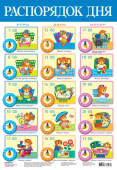 Комплект из 10 обучающих плакатов для детей 5-7 лет