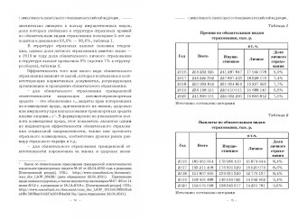 Кириллова, Белоусова, Азимов: Эффективность обязательного страхования. Монография
