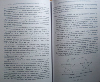 Полный справочник по церемониальной магии