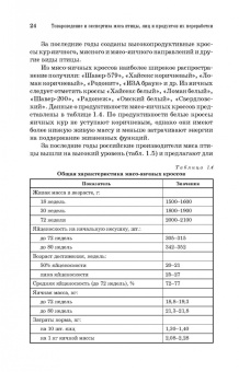 Позняковский, Мотовилов, Булатов: Товароведение и экспертиза мяса птицы. Качество и безопасность. Учебное пособие. СПО