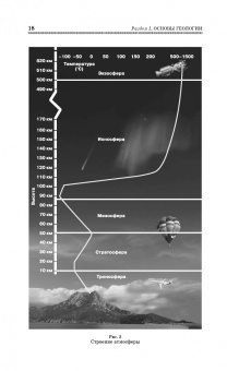 Курбанов, Магомедова: Почвоведение с основами геологии. Учебное пособие для вузов