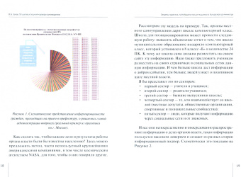 Владимир Зотов: 50 шагов успешной карьеры руководителя. Секреты практика, прошедшего путь от машиниста бульдозера