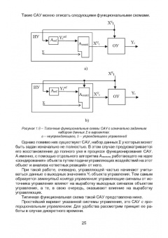 Капский, Богданович, Кот: Основы автоматизации интеллектуальных транспортных систем