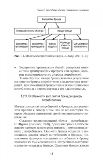 Антонова, Патоша: Восприятие брендов и стратегии потребительского поведения