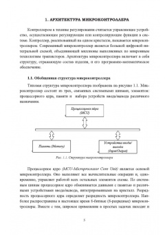 Александр Водовозов: Микроконтроллеры для систем автоматики