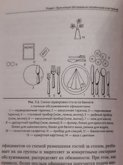 Кучер, Шкуратова: Официант-бармен. Учебное пособие