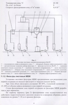 Татьяна Науменко: Технология получения свекловичного сахара. Современные технологии и оборудование фильтрования соков