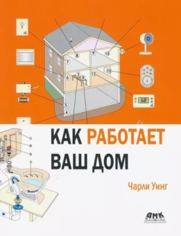 Чарли Уинг: Как работает Ваш дом