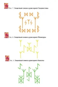 Элина Болтенко: Учебник по практической магии. Часть 2