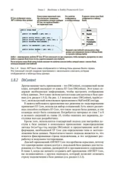 Джон Смит: Entity Framework Core в действии