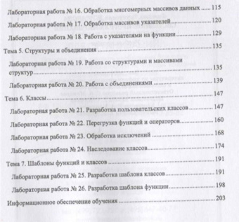 Фатима Жулабова: Системное программирование. Лабораторные работы. Учебное пособие
