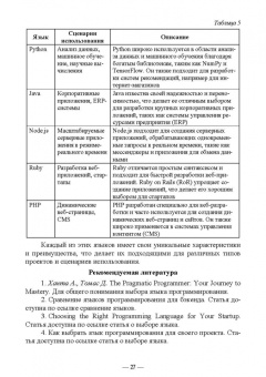 Антон Баланов: Бэкенд-разработка веб-приложений. Архитектура, проектирование и управление проектами.Учебное пособие