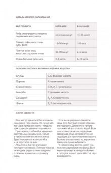 Книга для записи рецептов "Апельсиновые дольки", А5