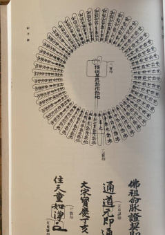 Бабкова, Трубникова: Буддийская община глазами наставника Догэна